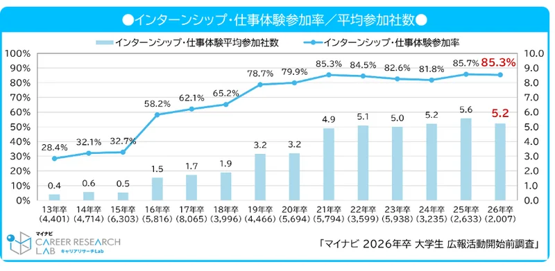 スクリーンショット 2026-05-29 110512